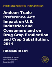 Andean Trade Preference Act