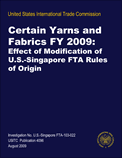 Patenting Trends and Innovation in Industrial Biotechnology